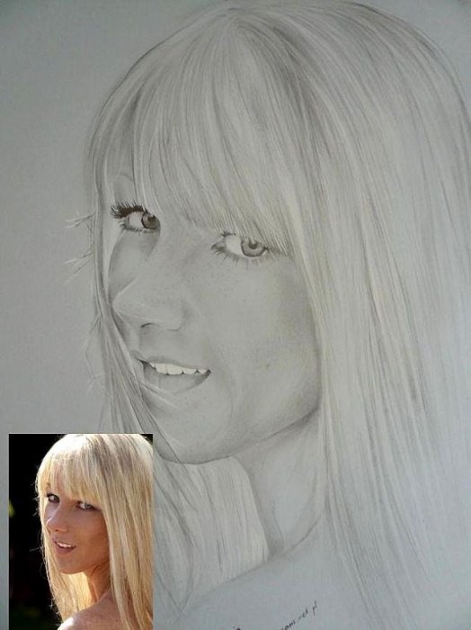Portret na zamowienie