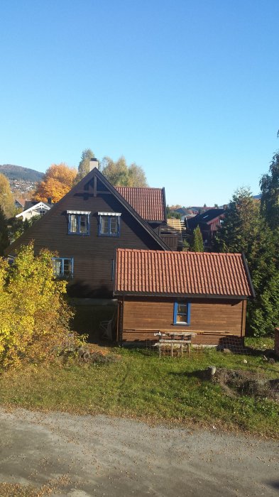 Dobre to norwegia hihi